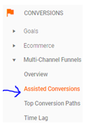 Assisted Conversions