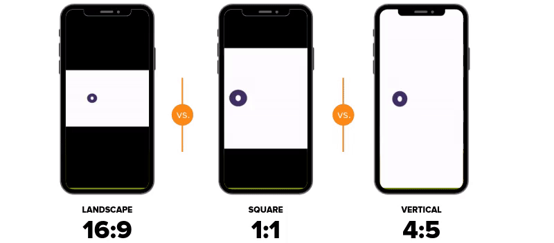 video size comparison shown on mobile phone