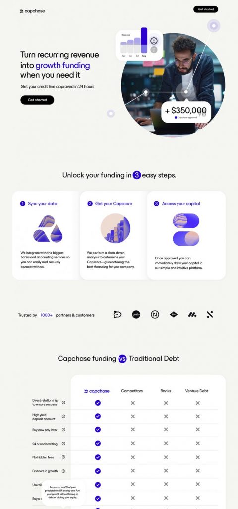 Capchase: Landing Page